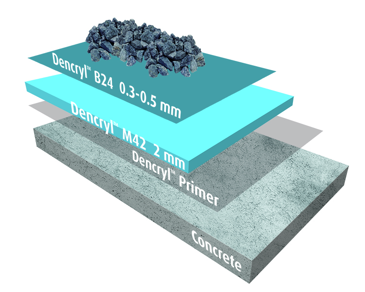 Dencryl Bridge  Rail